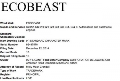 福特注册全新Ecobeast商标 F150或成首个受益者