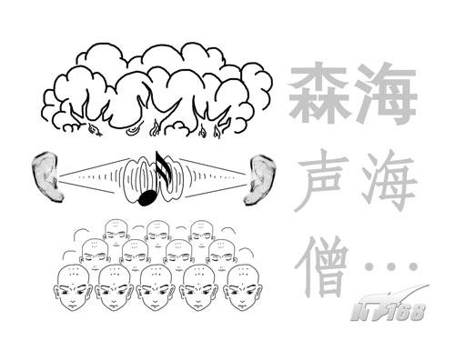 声海
