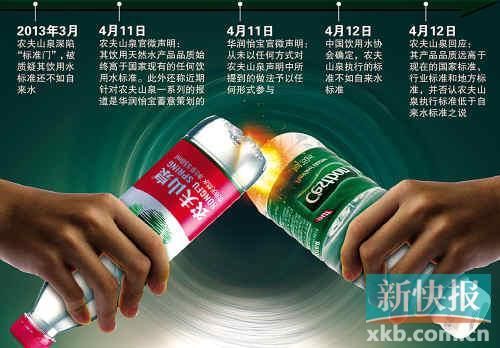 历数那些信誉受损“含冤莫白”的中外大品牌