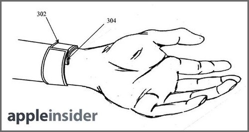 传苹果正在俄罗斯注册申请“iWatch”商标所有权（图片来自appleinsider）