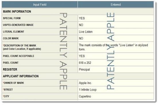iPhone发布会临近 苹果获Live Listen商标