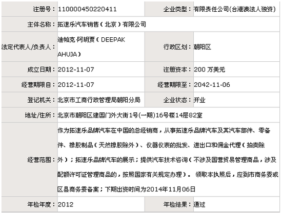 特斯拉商标抢注反击战 改名拓速乐注册