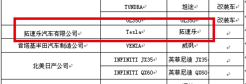 特斯拉商标抢注反击战 改名拓速乐注册