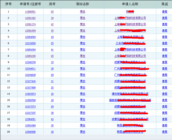 人口标签词_人口普查(3)